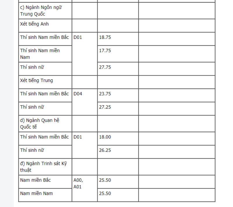 30-07-2017 5-51-20 CH 4
