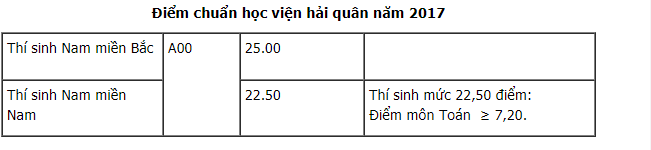 30-07-2017 6-10-53 CH