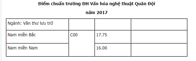 30-07-2017 6-20-12 CH