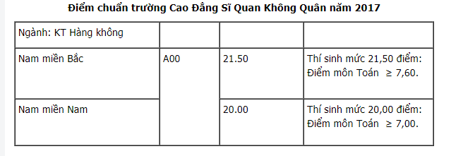 30-07-2017 6-30-13 CH 3