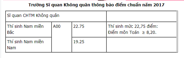 30-07-2017 6-43-37 CH 4