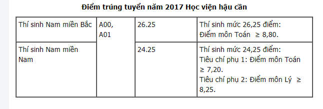 30-07-2017 6-55-56 CH