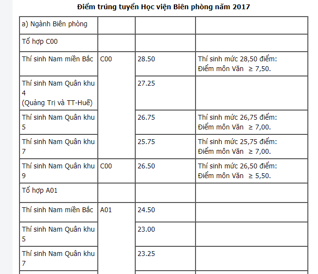 30-07-2017 7-06-49 CH