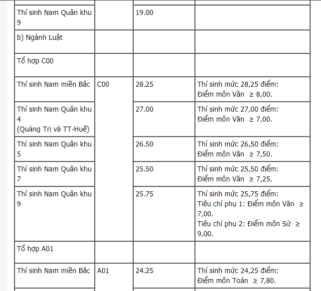 30-07-2017 7-07-33 CH