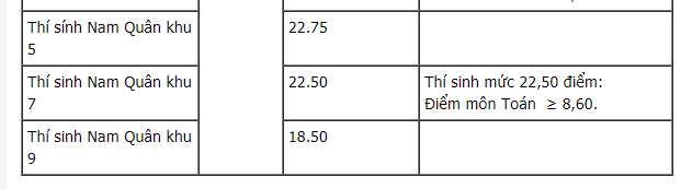 30-07-2017 7-09-17 CH 3