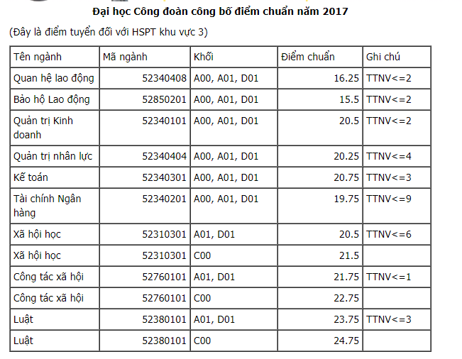 31-07-2017 1-36-08 CH 3