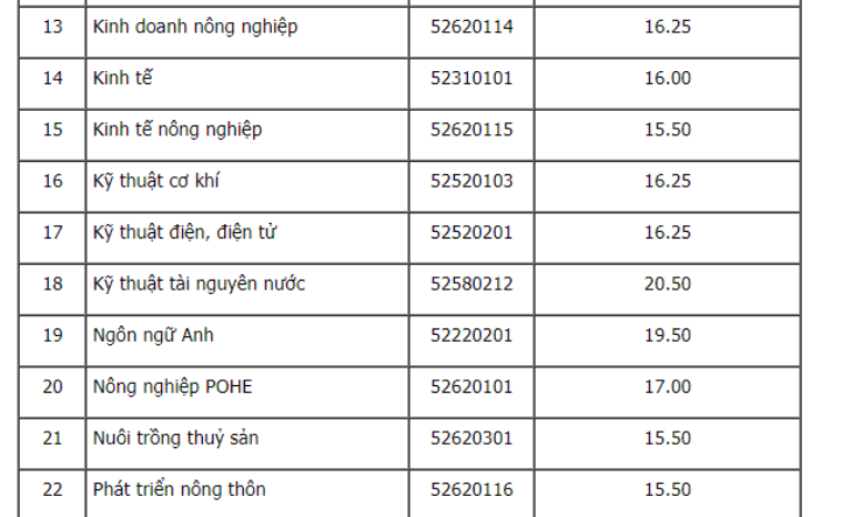 31-07-2017 10-05-57 SA