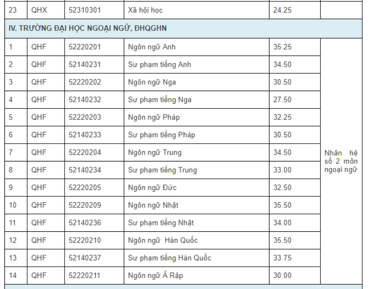 31-07-2017 11-57-36 SA 5