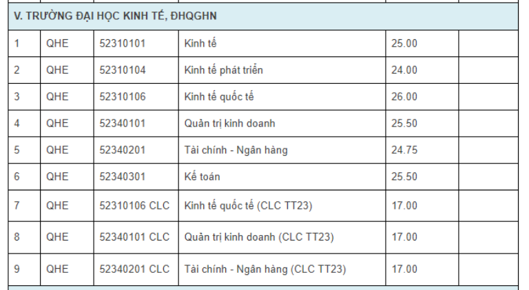 31-07-2017 11-57-49 SA 6
