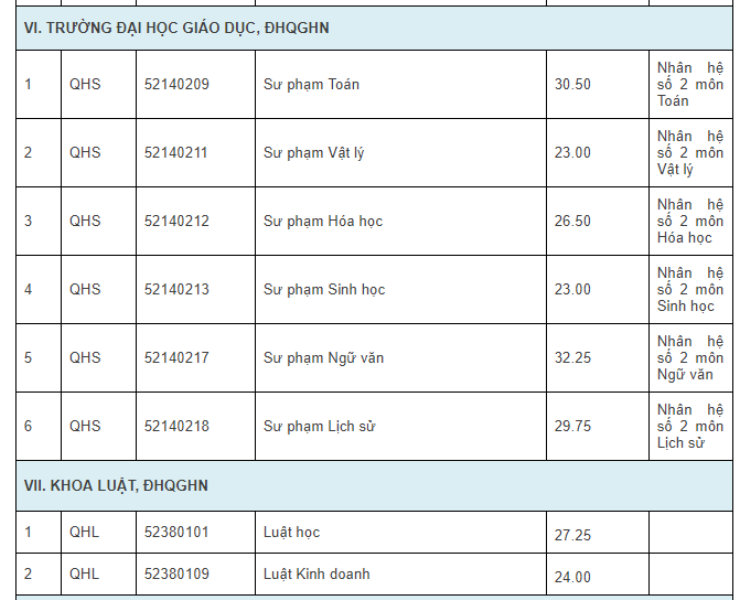 31-07-2017 11-58-07 SA 7