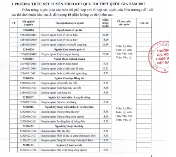 31-07-2017 3-15-25 CH