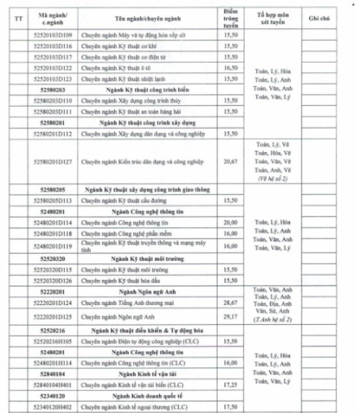 31-07-2017 3-15-51 CH