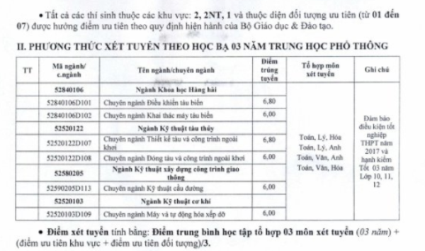 31-07-2017 3-16-50 CH 4