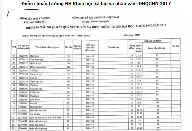 31-07-2017 5-10-15 SA