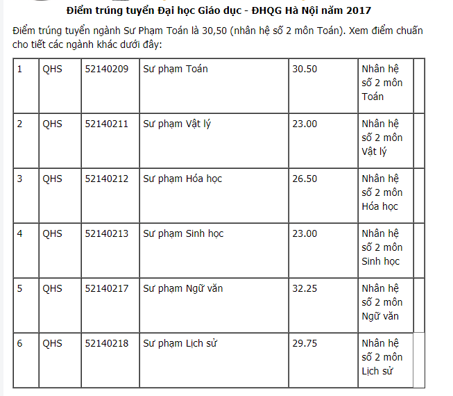 31-07-2017 5-16-50 CH