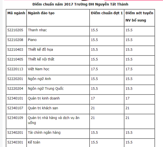 31-07-2017 6-08-29 SA