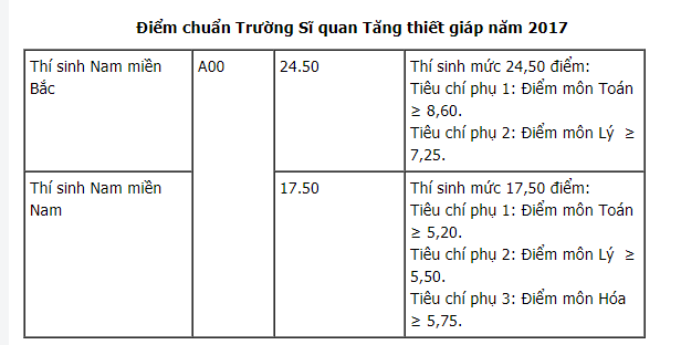 31-07-2017 9-28-38 SA
