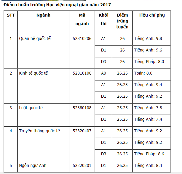 01-08-2017 5-57-22 SA