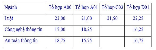 05-08-2017 1-25-48 CH