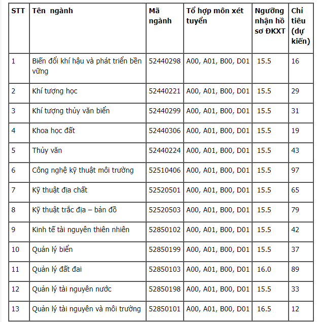 07-08-2017 12-01-15 CH