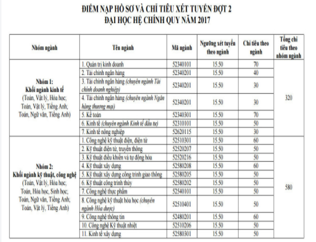 09-08-2017 5-56-35 SA