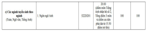 09-08-2017 5-57-17 SA 3