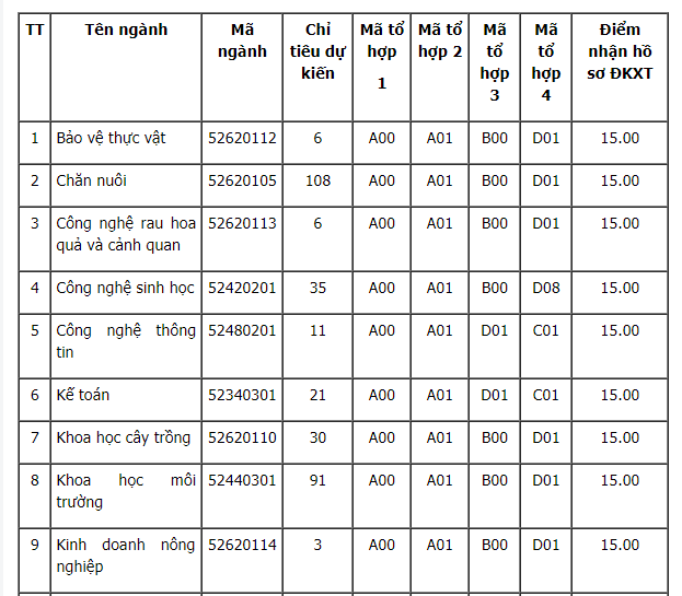 10-08-2017 2-32-01 CH 4