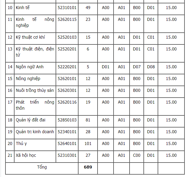 10-08-2017 2-32-43 CH 5