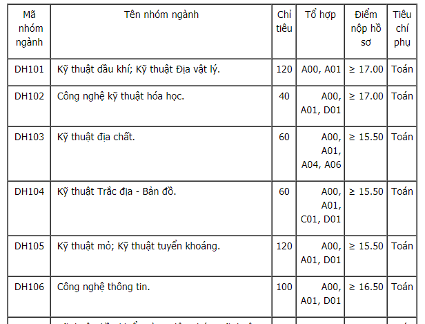 11-08-2017 6-58-47 SA