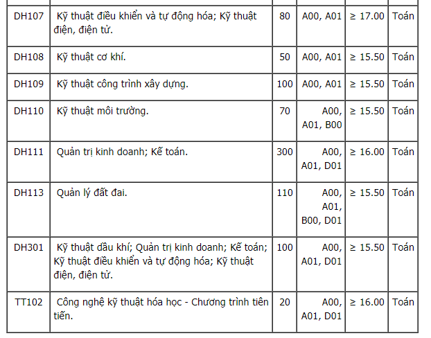 11-08-2017 6-59-29 SA