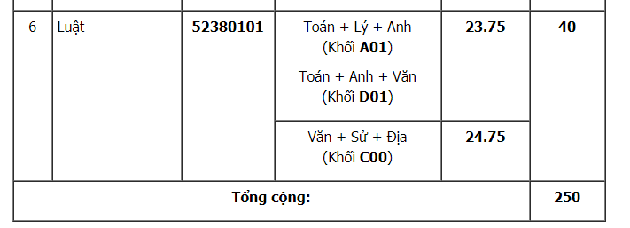 12-08-2017 5-58-21 SA 3