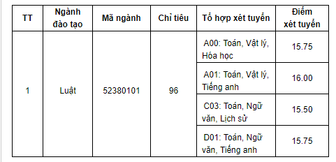 12-08-2017 6-57-36 SA