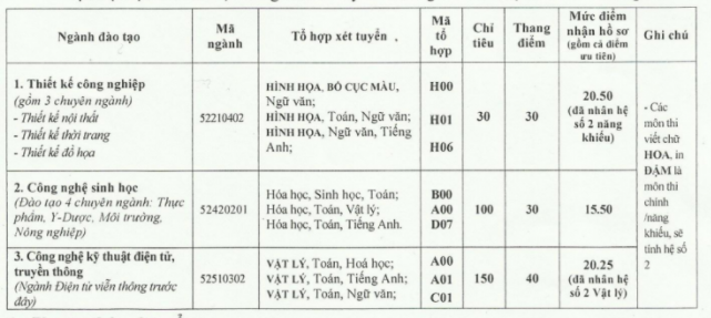 13-08-2017 9-32-59 SA