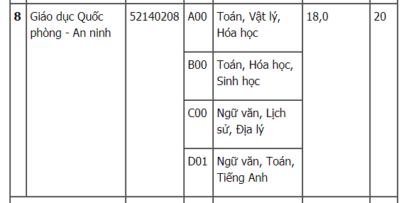 14-08-2017 11-21-54 SA 17