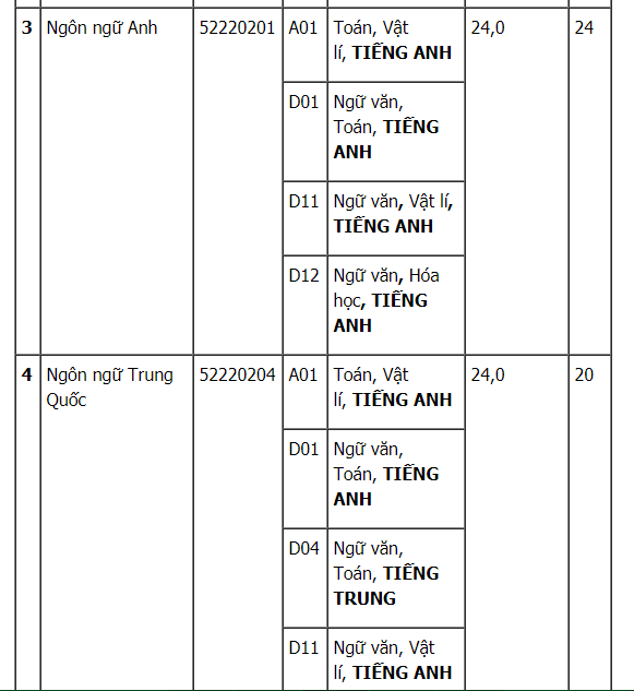 14-08-2017 11-22-36 SA 11