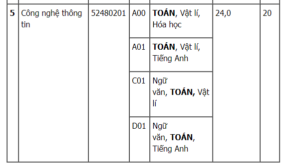 14-08-2017 11-22-46 SA 12