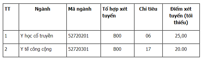 15-08-2017 7-40-15 SA