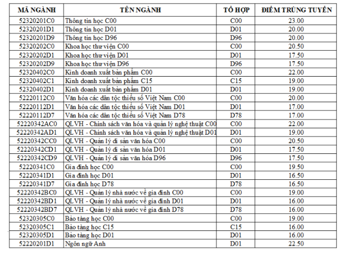 21-08-2017 10-03-48 SA