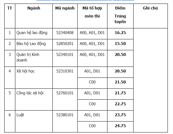 22-08-2017 4-08-17 CH