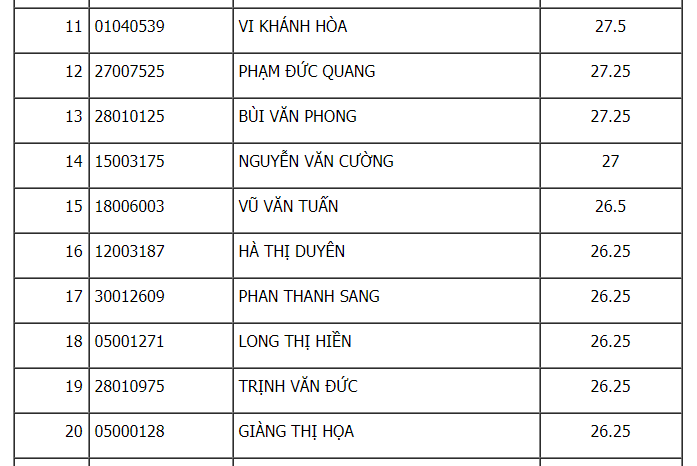 22-08-2017 11-28-04 CH 5