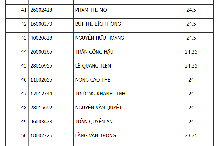 22-08-2017 11-28-58 CH 9