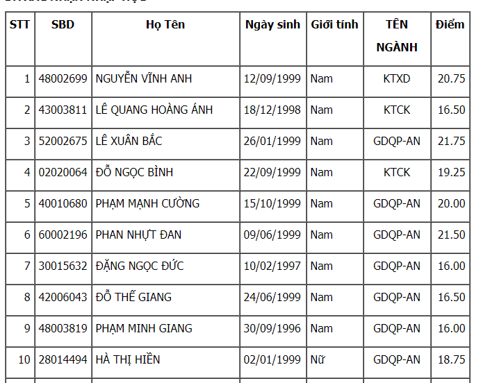23-08-2017 11-35-23 SA 8