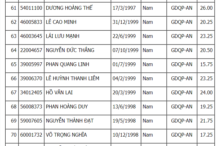 23-08-2017 11-40-31 SA 13