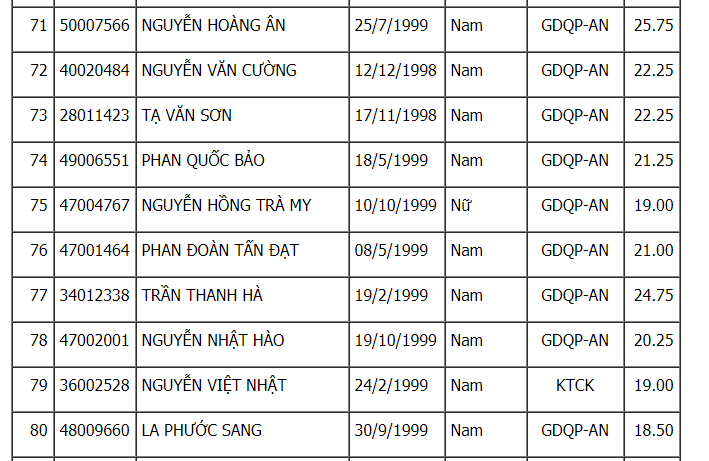 23-08-2017 11-40-48 SA 14