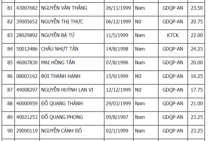 23-08-2017 11-41-03 SA 15