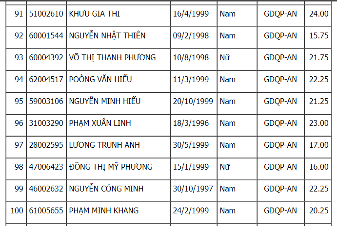 23-08-2017 11-41-20 SA 16