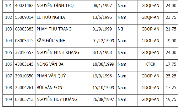 23-08-2017 11-41-32 SA 17