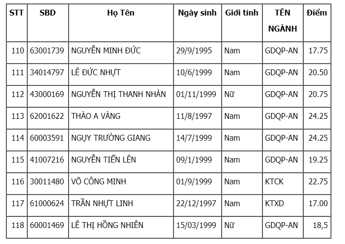23-08-2017 11-42-01 SAlllllllllllll 19