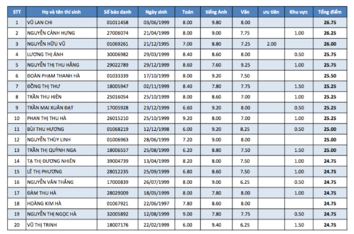 23-08-2017 8-06-20 SA