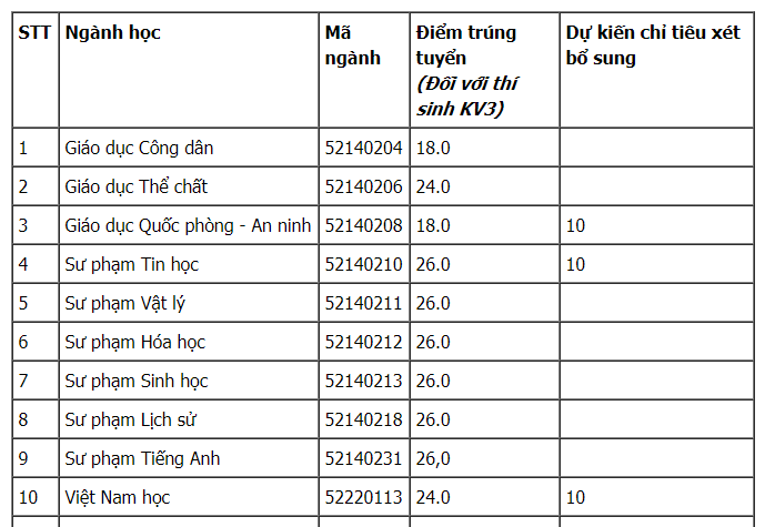 26-08-2017 6-03-32 SA 3
